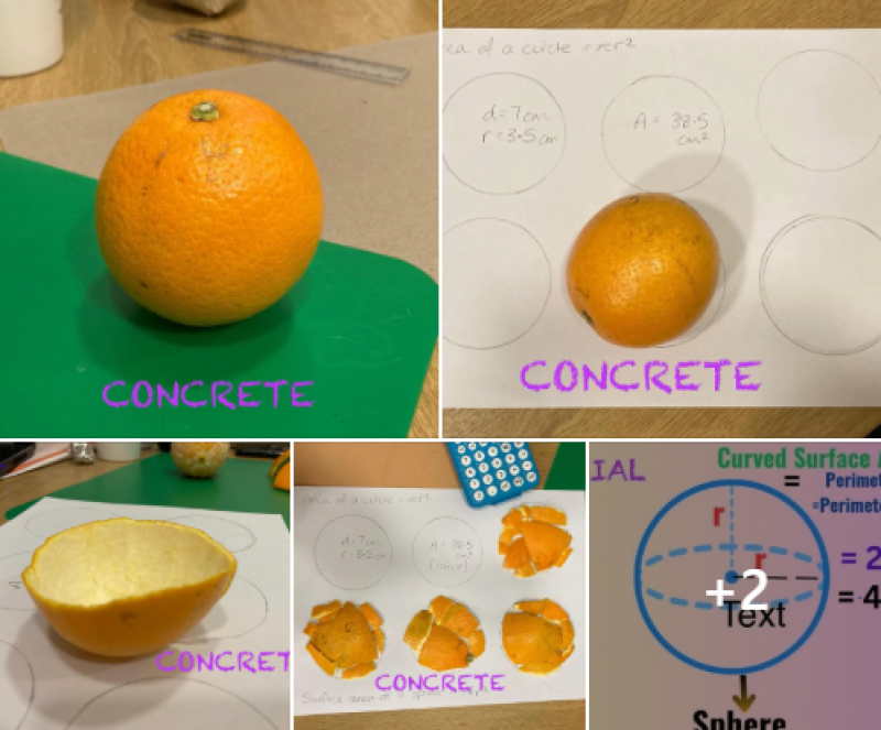 Abstract formulas